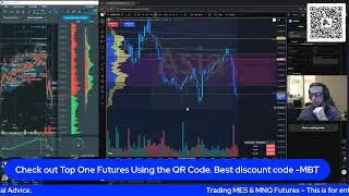 LIVE Global Session Trading &mdash; NQ &bull; ES &bull; GC (Market Butcher)