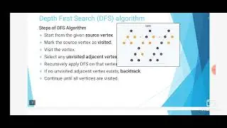 GRAPH TRAVERSAL