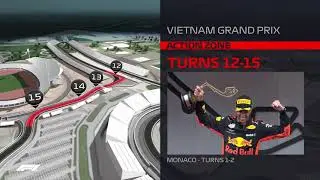Formula 1 2020 Vietnam Grand Prix