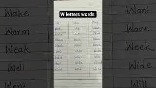 Easy learning/ W letters words in English.  (W पासून सुरु होणारे शब्द)
