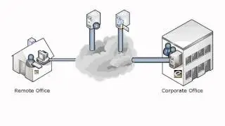 Mobile Employee Internet Control or Mobile Internet Monitoring Software: Pearl Software, Inc.