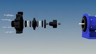Mag drive centrifugal pumps - series HTM
