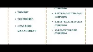 GRID COMPUTING PROGRAMS CODE IN CHHATTISGARH