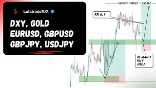 ЕЖЕНЕДЕЛЬНЫЙ АНАЛИЗ ФОРЕКС (5&ndash;9 ЯНВАРЯ 2026 г.) &ndash; GBPJPY, EURUSD, GBPUSD, DXY и XAUUSD (ЗОЛОТО)
