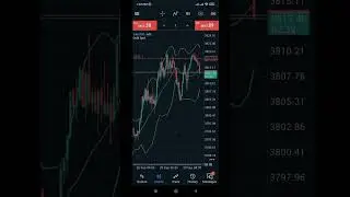 Live Gold  Trading Profit Booking!