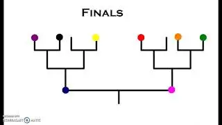Pivot Stick Tournament