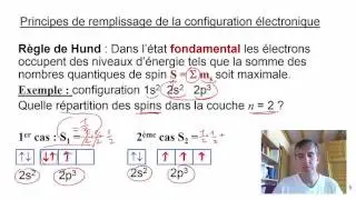 Capsule3 cours3 chim101 Klechkowski
