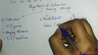 Orthodox seeds can be preserved for long periods at a temperature of | CLASS 12 | NTA NEET SET 5...