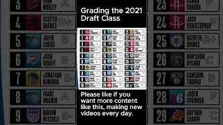 Grading the 2021 Draft Class