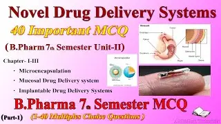 Novel Drug Delivery System (NDDS) | (BP704T) | Unit-2 (Part-1) | 40 Important MCQ with answer, MCQ
