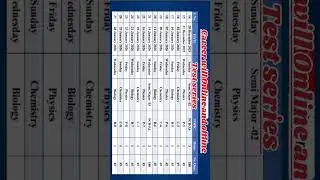 CareerWill NEET 2026 Test Series | Online & Offline Kota Schedule | Must Watch for Aspirants 🚀