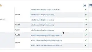 builds grid view at a glance