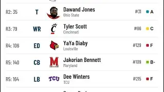 MY 2023 COLTS MOCK DRAFT 1.0
