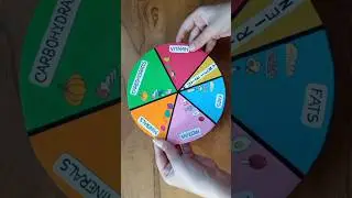 diy balance diet chart | easy craft | craft | easy | #shorts #shortsfeed #shortvideo