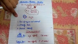 learn on FINGERTIPSthe concept of MICHEALIS MENTEN kinetics part1