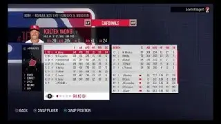 RBI Baseball 20 - St. Louis Cardinals Roster - All Players Ratings Positions Ages Colleges & Stats
