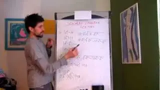 Skalarni umnožak vektora 07