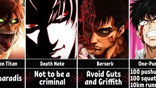 How to Survive in Anime Worlds