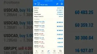 Extreme trading of FOREX TRADING