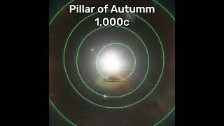 Whats faster than Light?  #simulation #space#astronomy #spaceengine #cosmos#lightspeed #astrophysics