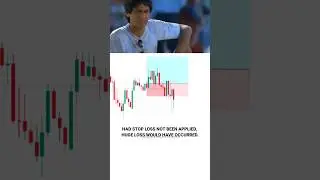 TEST YOUR TRADING PSYCHOLOGY #tradingview | Stock | Market | #bankniftyintradaytradingstrategy