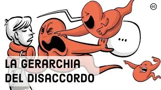 Gestire il disaccordo: Gerarchia del disaccordo di Graham