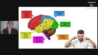 How to Overcome Fear in Research