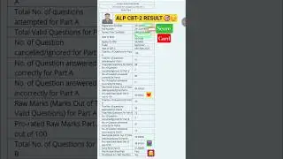 ALP CBT-2 RESULT SCORE CARD 🎯😊 #rrb #alp #railway #motivation #youtubeshorts