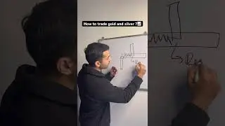 How to trade gold and silver ?