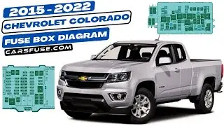 Fusebox & Diagrams: (2015/2016/2017/2018/2019/2020/2021/2022) Chevrolet Colorado #fuseboxdiagram