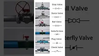 chemical industries symbol of valve #viral #tending #trendingshort