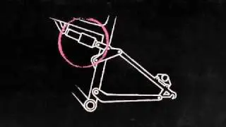 Active Braking Pivot