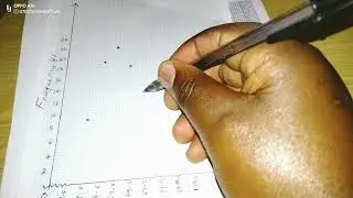 STATISTICS GRAPHS: HISTOGRAM AND FREQUENCY POLYGONS.