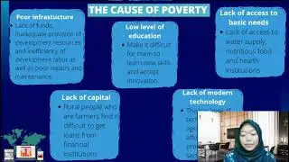 POVERTY AND INCOME DISTRIBUTION