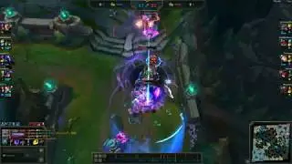 Ryze mechanics