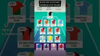 BEST FANTASY WORLD CUP TEAM🔥🔥🔥