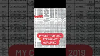 CISF HCM TYPING RUSELT 2019 #vira l #short #vinod#latesh job