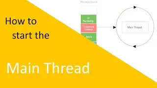 [Let's Make a Programming Language] Episode 85:  How to start the main thread pt. 2