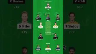#savsind #dream11 Expert Team Prediction #shorts #viral #trending