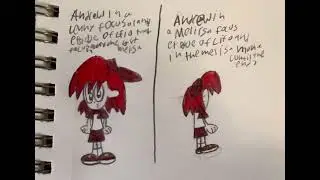 The Little Red Haired Boy&rsquo;s Appearance in LFIO