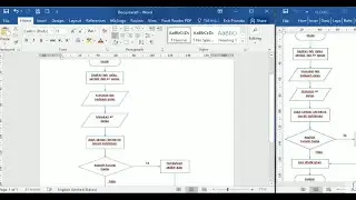 Cara Mudah Membuat Flowchart di Microsoft Word