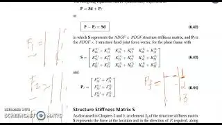 4 4 Plane Frame