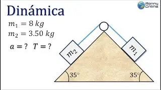 Dinámica con 2 bloques | Sin rozamiento