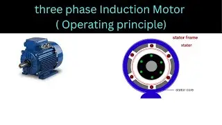 Three phase induction motor/Induction motor Working