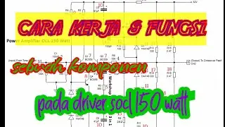 mengenal fungsi masing-masing komponen pada power driver ocl 150 watt