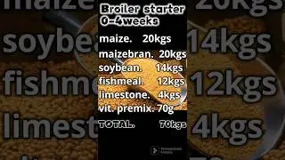 PERFECT Broiler Starter Feed Formulation #viralshorts #fyp #fypシ #broiler #broilerfeed