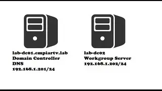 how to install additional domain controller in windows server 2016