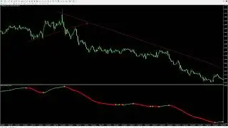 Master the Xmaster Formula Indicator for MT4 & MT5 &ndash; The Key to Consistent Trades