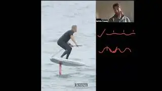 Coach Casey Talk Back Tuesday Highlights 21/9/2022: Foil Pumping Technique