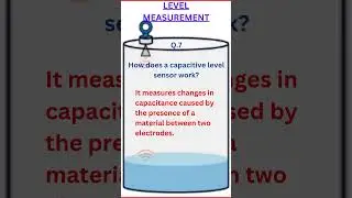 #How does a capacitive level sensor work #level measurement, #industrial automation, #